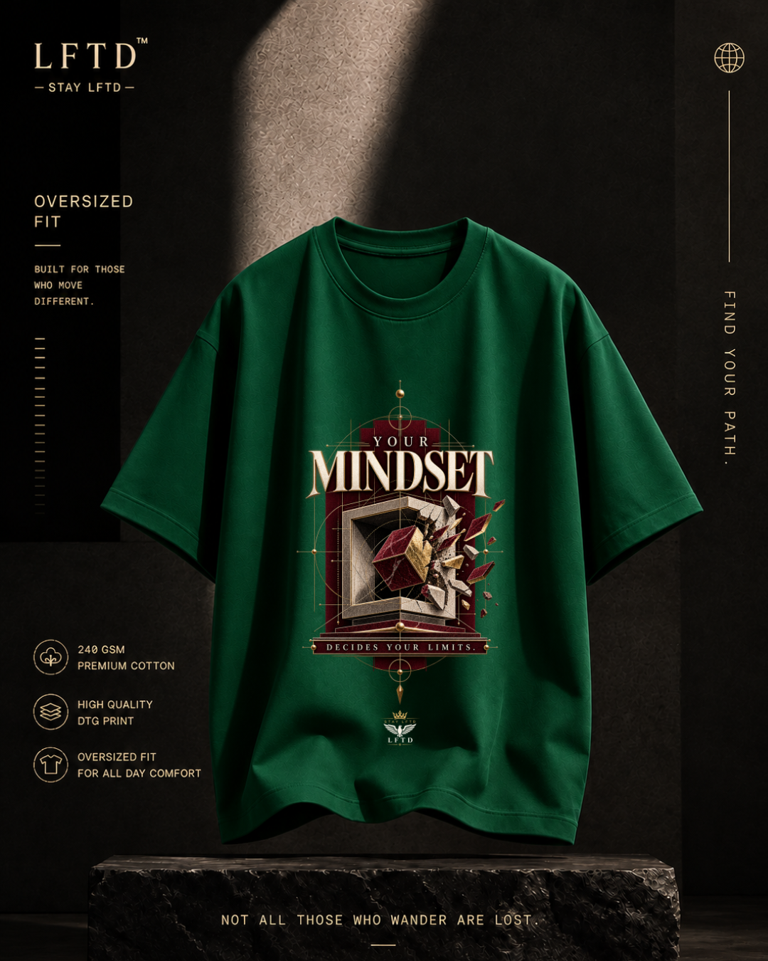 Mindset-Box Graphic Tee