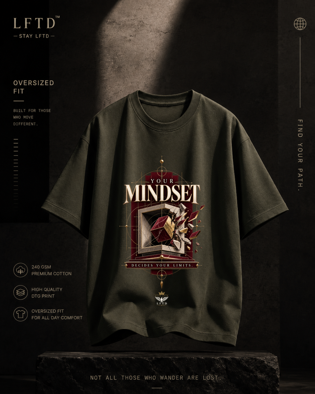 Mindset-Box Graphic Tee