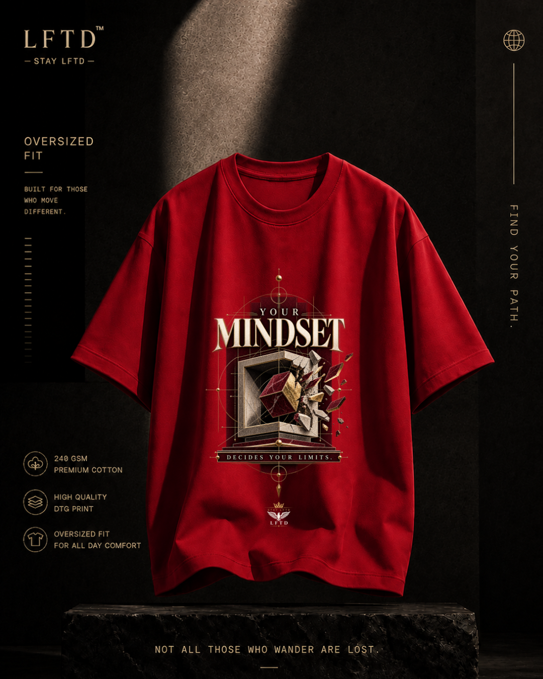 Mindset-Box Graphic Tee